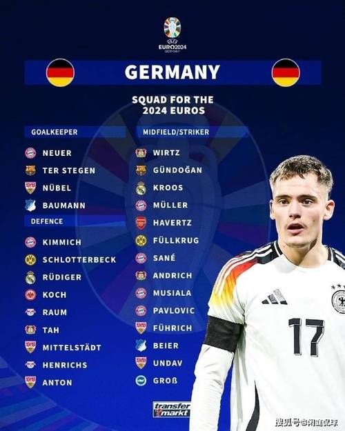 德国队首发名单