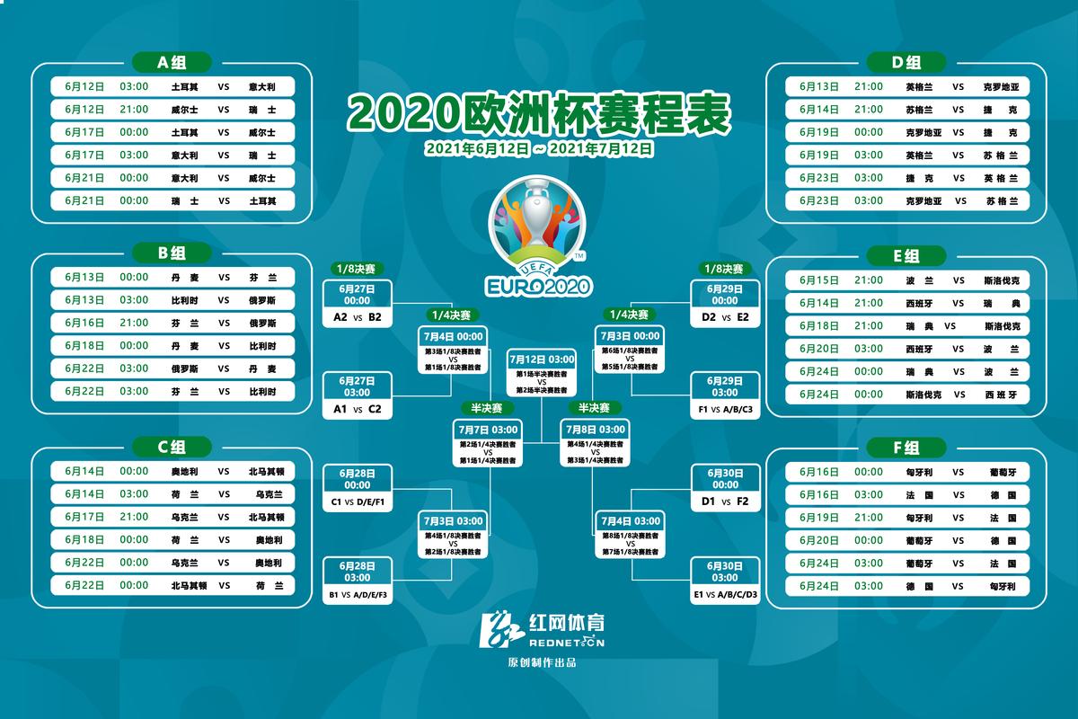 欧洲杯2021赛程时间表