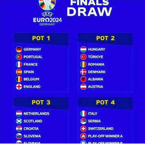 比利时VS葡萄牙比分预测