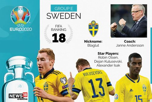 瑞典vs西班牙历史比分