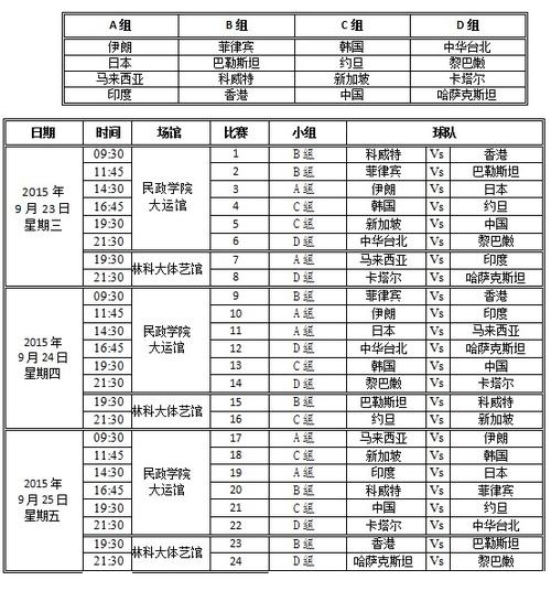 男篮亚锦赛2019赛程表
