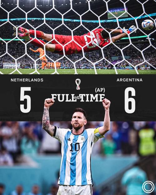 阿根廷晋级世界杯四强