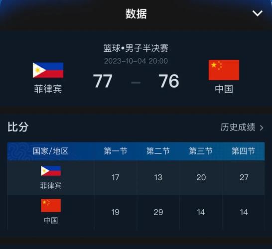 韩国vs菲律宾即时比分