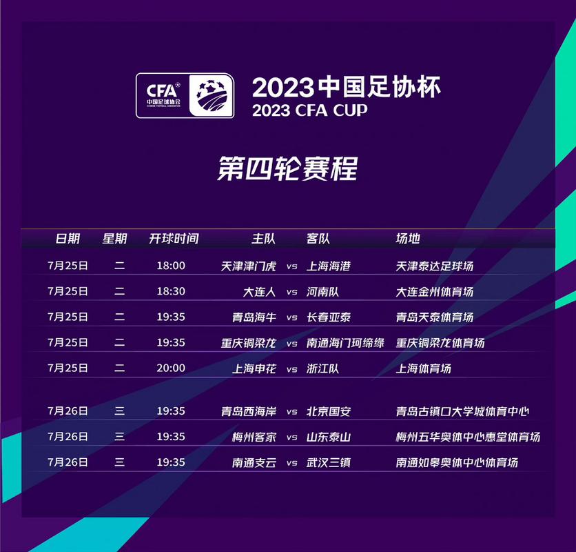 2022女足亚洲杯决赛时间