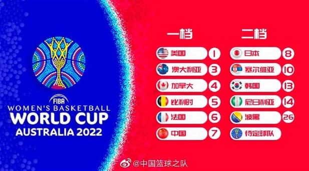 2022年世界杯在哪里举行