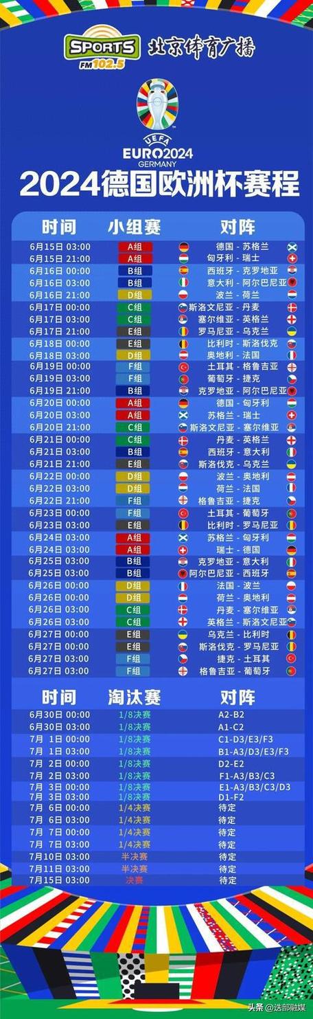 2024欧洲杯赛程公布时间表