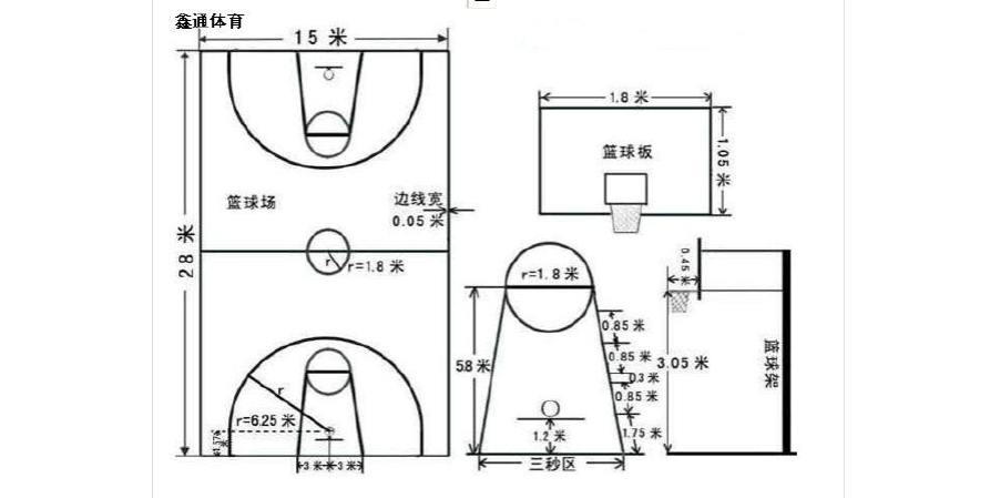 nba篮球场标准尺寸